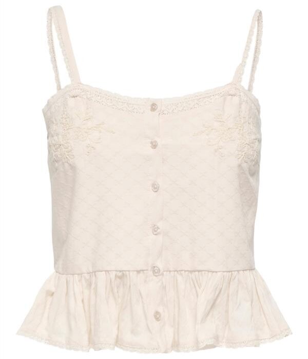 Top onlmera ONLY